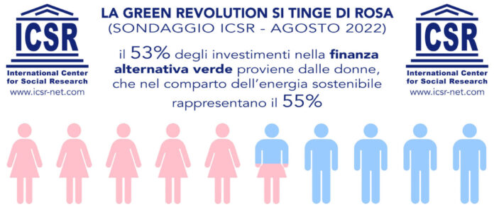 Donne e rivoluzione green