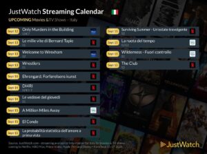 JustWatch è la più grande guida di streaming internazionale con 35 milioni di utenti in 139 paesi: scopri dove puoi guardare legalmente film, programmi TV e sport.